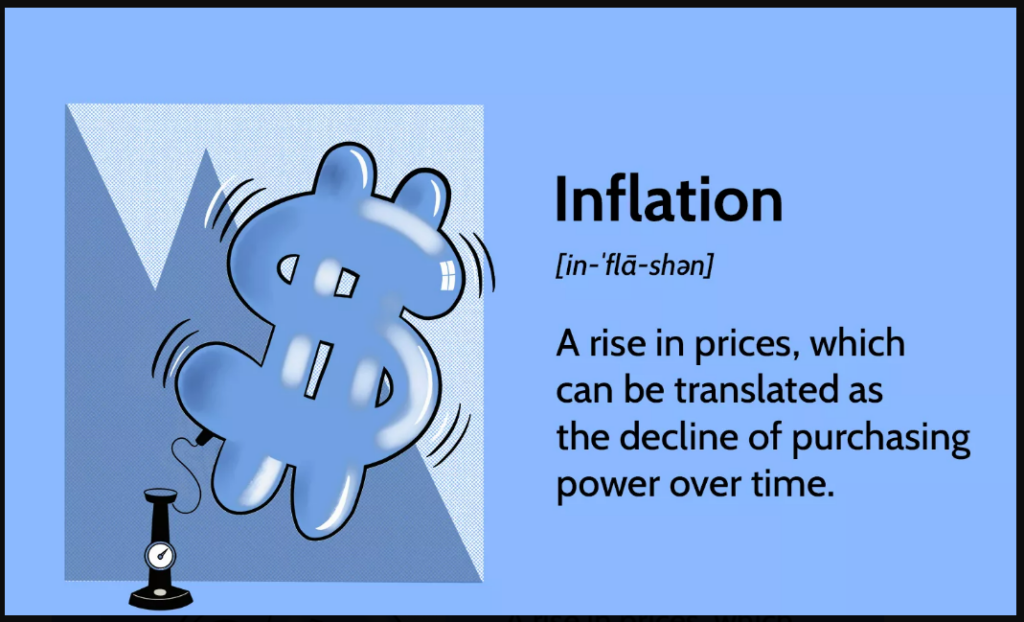 5-ways-to-reduce-fuel-expenses-and-save-travel-time-to-combat-inflation